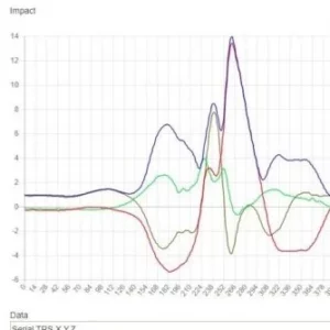 End-to-End-Cloud-Connected-Embedded-In-Sensor-Analytics-Platforms-Deliver-Context-at-the-Point-of-Sensing