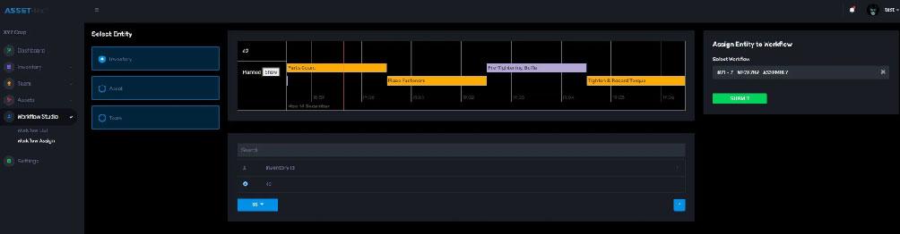 Review-Process-Time-Line