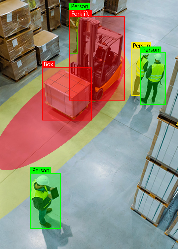 ai-powered-safety-cratustech