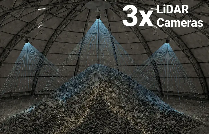 Three LiDAR cameras scanning a stockpile from multiple angles to increase volume estimation accuracy