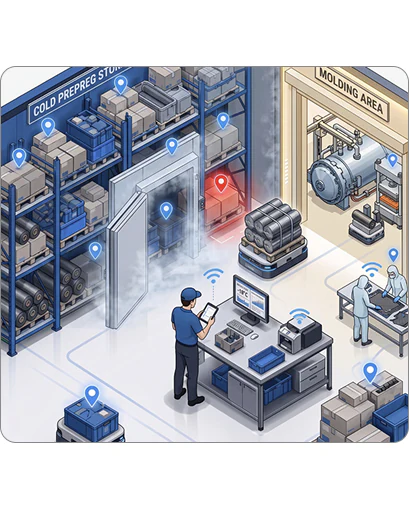 ASSET-Rx tracking time and temperature sensitive composite materials from a cold prepreg storage room through to the molding area, with a technician checking remaining out-time on a tablet