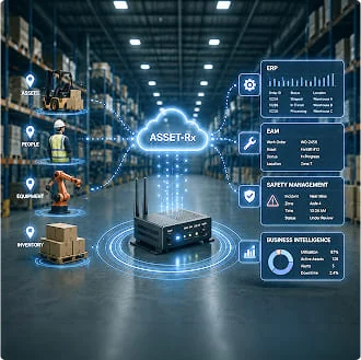 ASSET-Rx hub connecting location data to ERP, EAM, safety, and BI systems