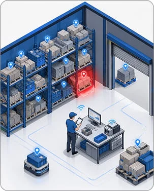 ASSET-Rx chain of custody for inventory control