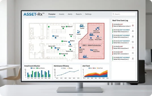 ASSET-Rx floorplan dashboard on a desktop monitor showing live asset positions, exclusion zones, and a real-time event log