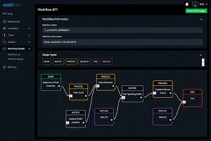 ASSET-Rx Workflow Studio design view for planning a process