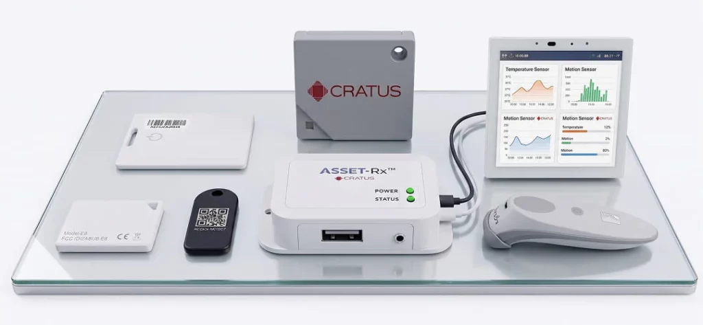 CRATUS ASSET-Rx hardware arranged on a glass surface: gateway hub, wireless environmental sensor node, RFID and QR coded tags, a handheld scanner and a tablet showing temperature and motion sensor charts