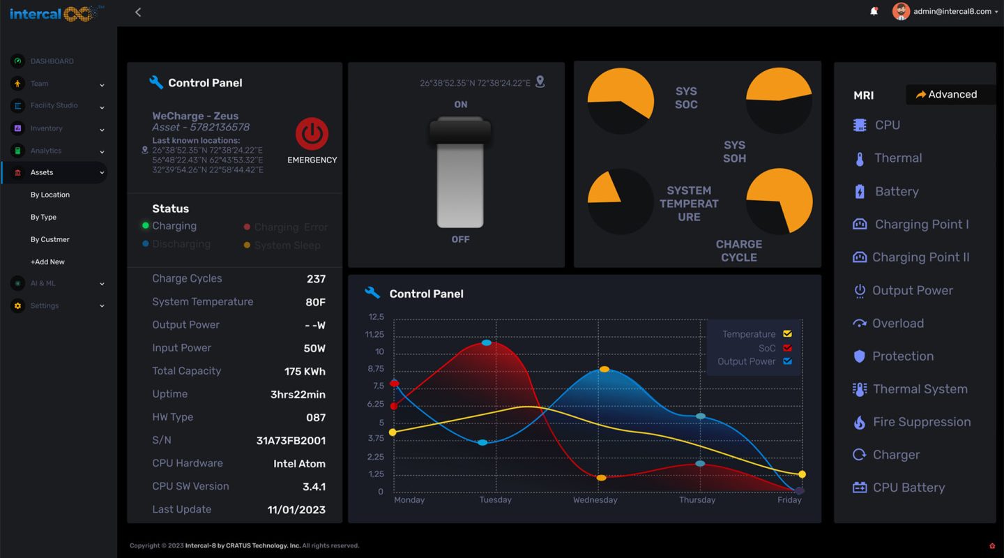 intercal-8-dashboard.jpg