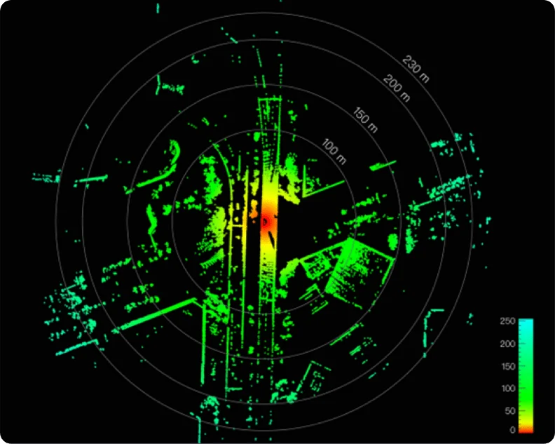 Point cloud image captured by Hesai OT128 LiDAR showing long-range road detection up to 230 meters with high accuracy.
