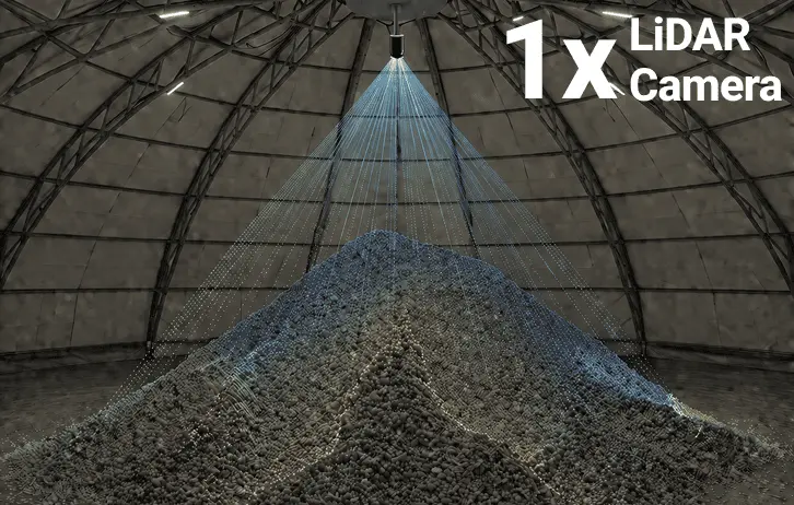Single LiDAR camera scanning a large aggregate stockpile inside a dome for fast volume measurement