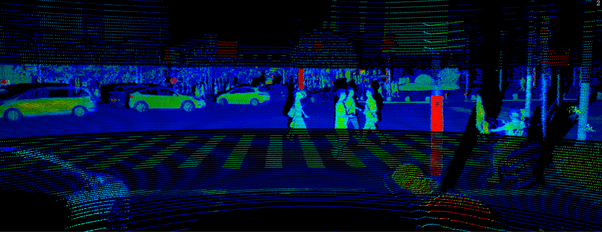 Powerful Perception Data for Autonomous Driving Systems HESAI OT128 Lidar Sensor