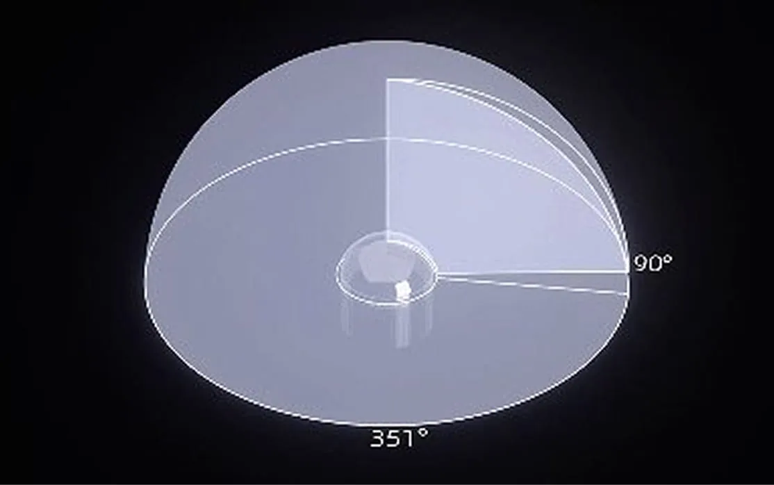 Diagram of the RoboSense Airy 360 by 90 degree hemispherical field of view across a 60 metre radius