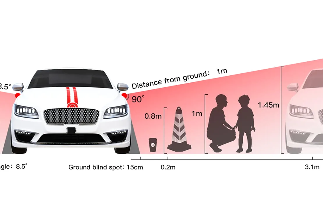 Comparison showing the RoboSense E1 frame rate of 10 to 30 Hz for fast near-field events