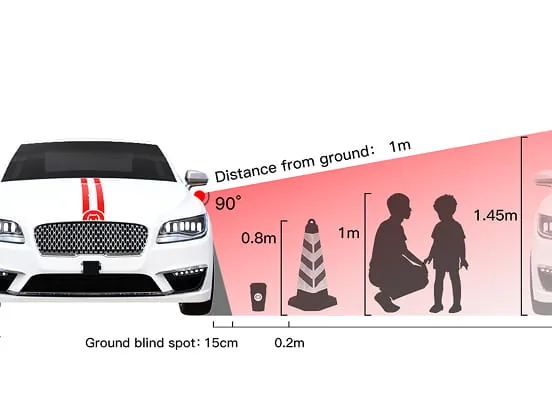 High frame rate response keeping fast near-field events inside the vehicle response window