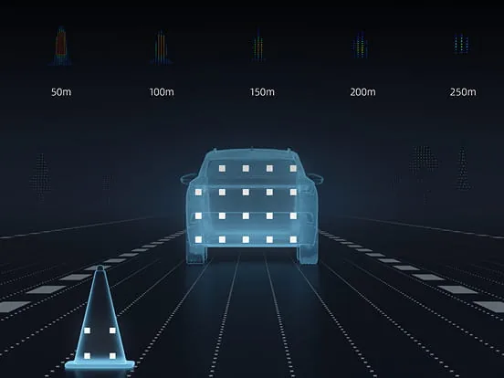 Traffic cones detected by the RoboSense EM4 at 300 metres