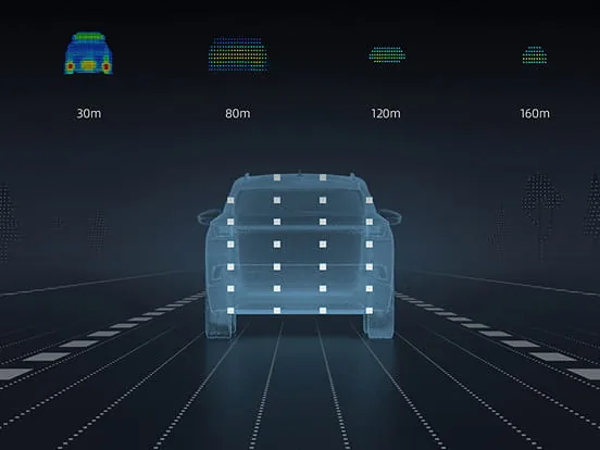 A black car detected by the RoboSense EMX within 200 metres