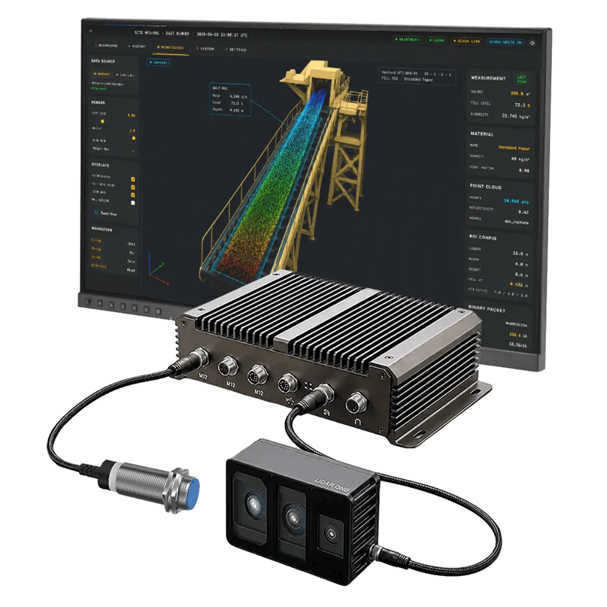 CRATUS VMS-FL180C conveyor measurement system: rugged edge computing unit with M12 connectors, solid-state LiDAR sensor, belt speed sensor and 3D point cloud dashboard showing conveyor material flow