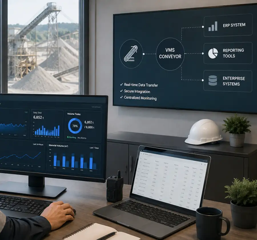 Control room screens showing VMS Conveyor data integrated with ERP and reporting systems