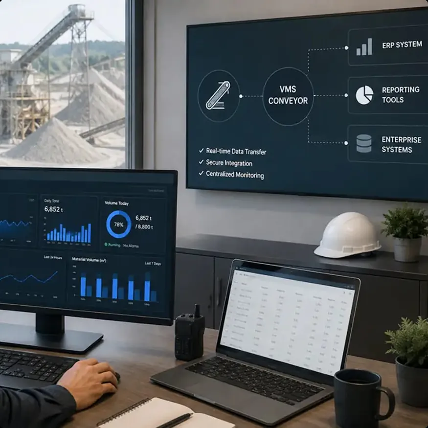 Control room screens showing VMS Conveyor data integrated with ERP and reporting systems